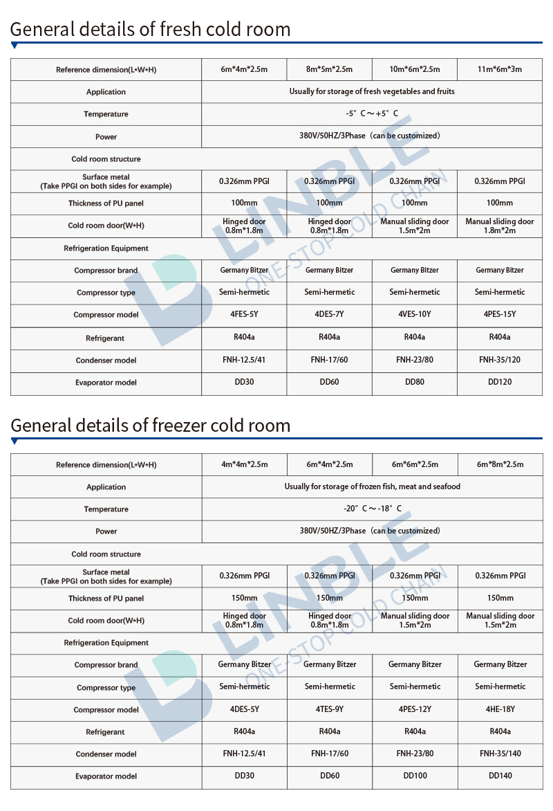 冷冻 冷藏 选型